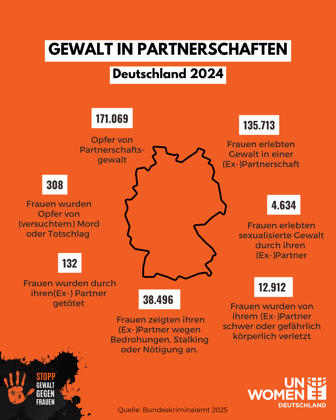 Landkarte mit Zahlen zur Gewalt in Partnerschaften in Deutschland 2024