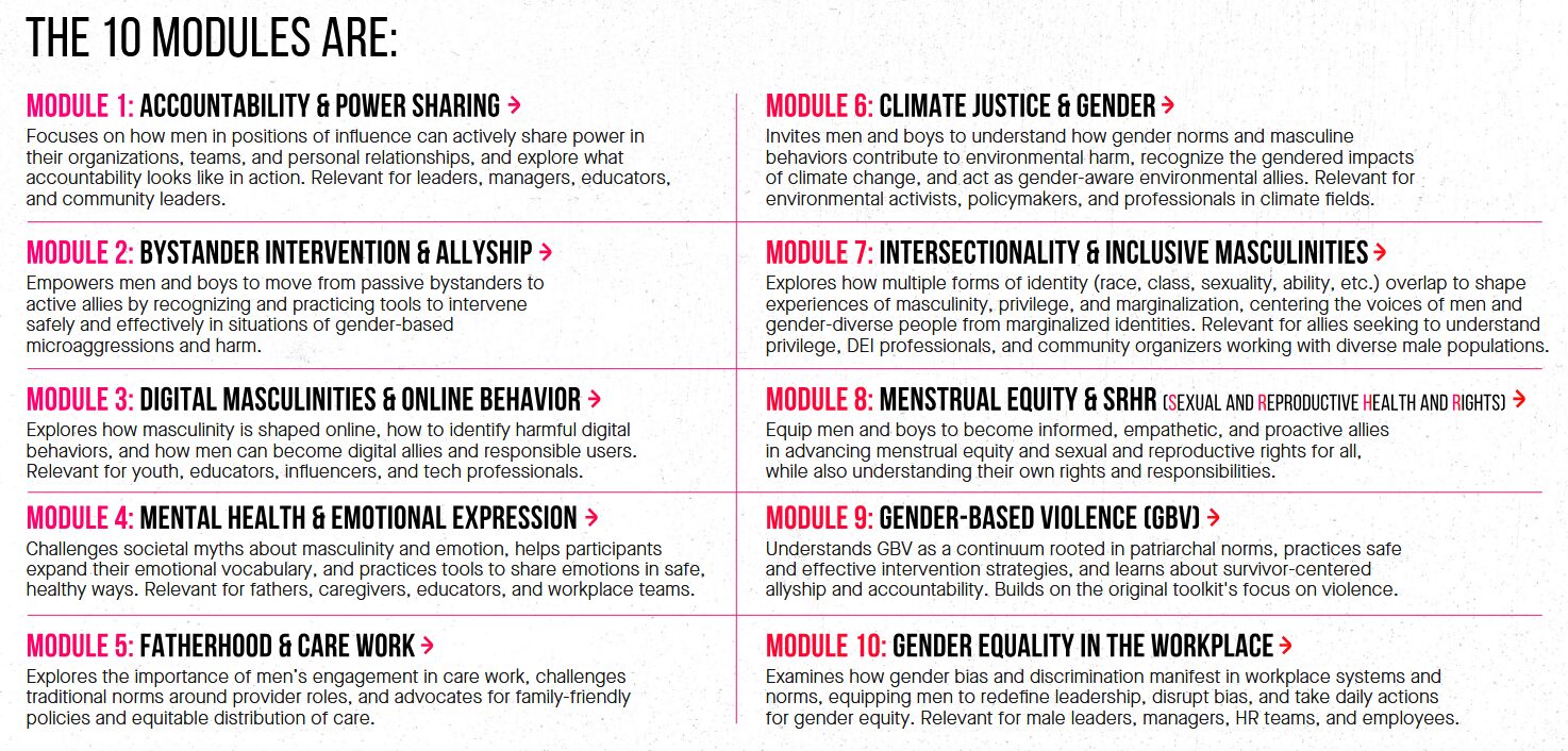 10 Module des Barbershop Toolkits 2.0