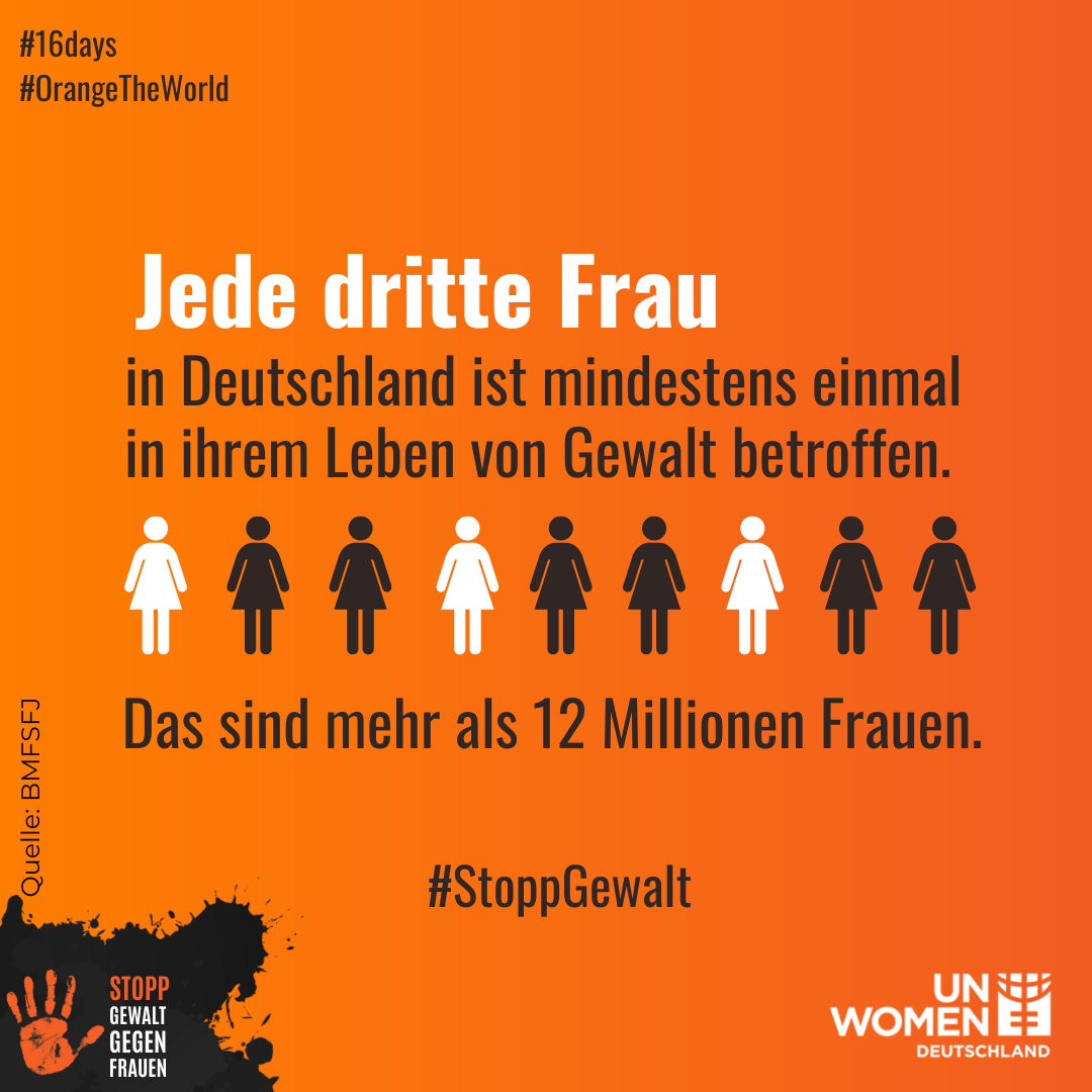Jede dritte Frau in Deutschland erlebt mindestens einmal in ihrem Leben körperliche und/oder sexualisierte Gewalt. - Orange the World Kampagne