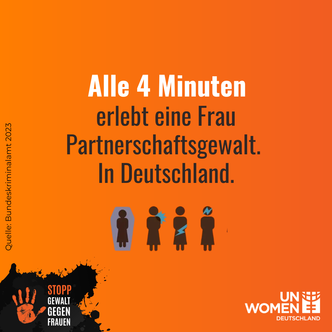 Alle 4 Minuten erlebt eine Frau Partnerschaftsgewalt. In Deutschland